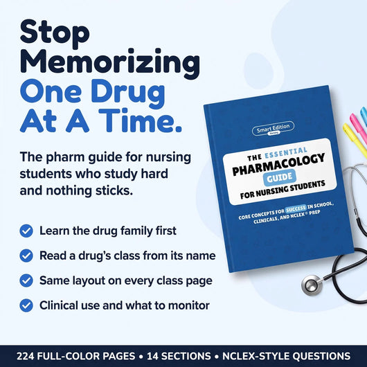 Essential Pharmacology Exam Preparation Book for Nursing Students